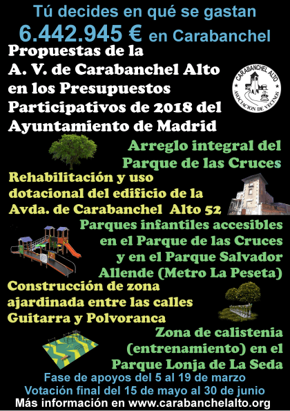 Cartel Propuestas AV Carabanchel Alto en PP 2018